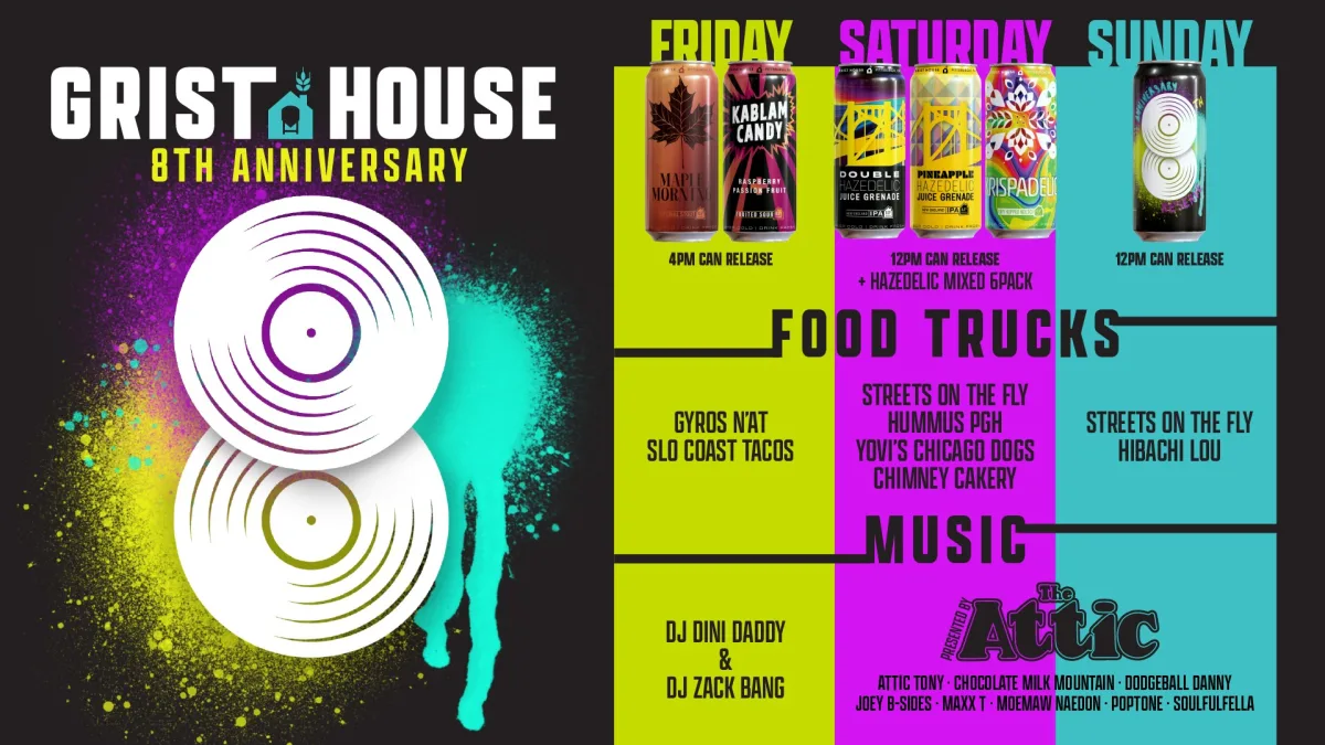 Grist House 8th Anniversary @ 