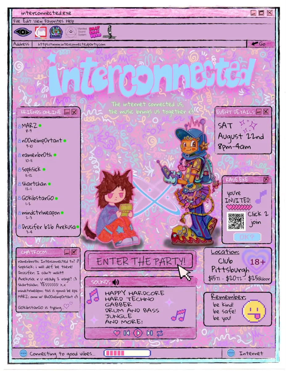 Interconnected @ Club Pittsburgh