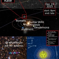 Solstice Techno Rave